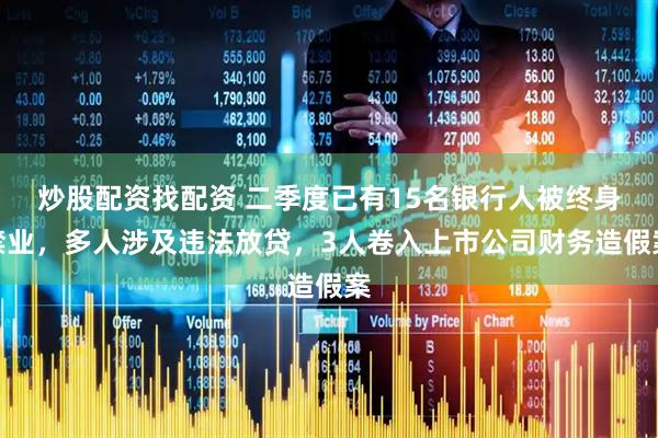 炒股配资找配资 二季度已有15名银行人被终身禁业，多人涉及违法放贷，3人卷入上市公司财务造假案