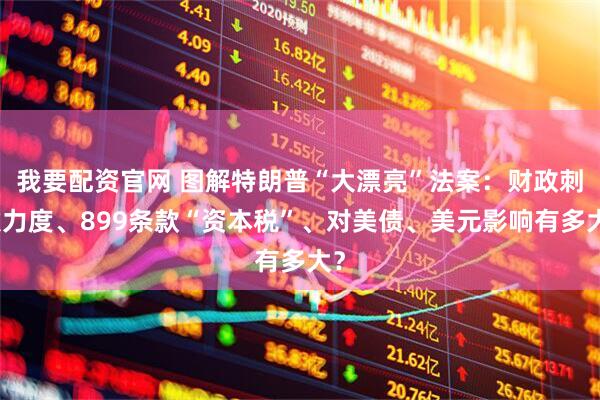 我要配资官网 图解特朗普“大漂亮”法案：财政刺激力度、899条款“资本税”、对美债、美元影响有多大？