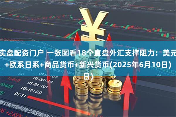 实盘配资门户 一张图看18个直盘外汇支撑阻力：美元+欧系日系+商品货币+新兴货币(2025年6月10日)