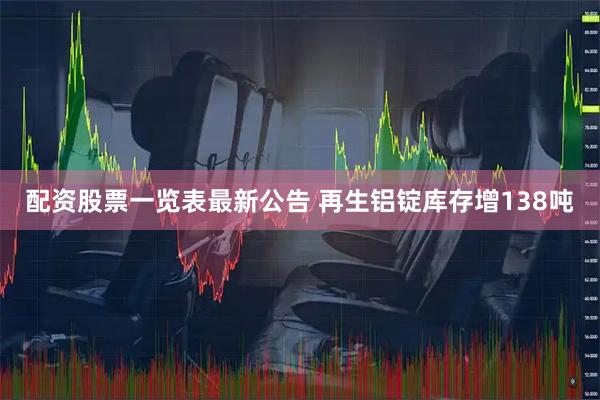 配资股票一览表最新公告 再生铝锭库存增138吨